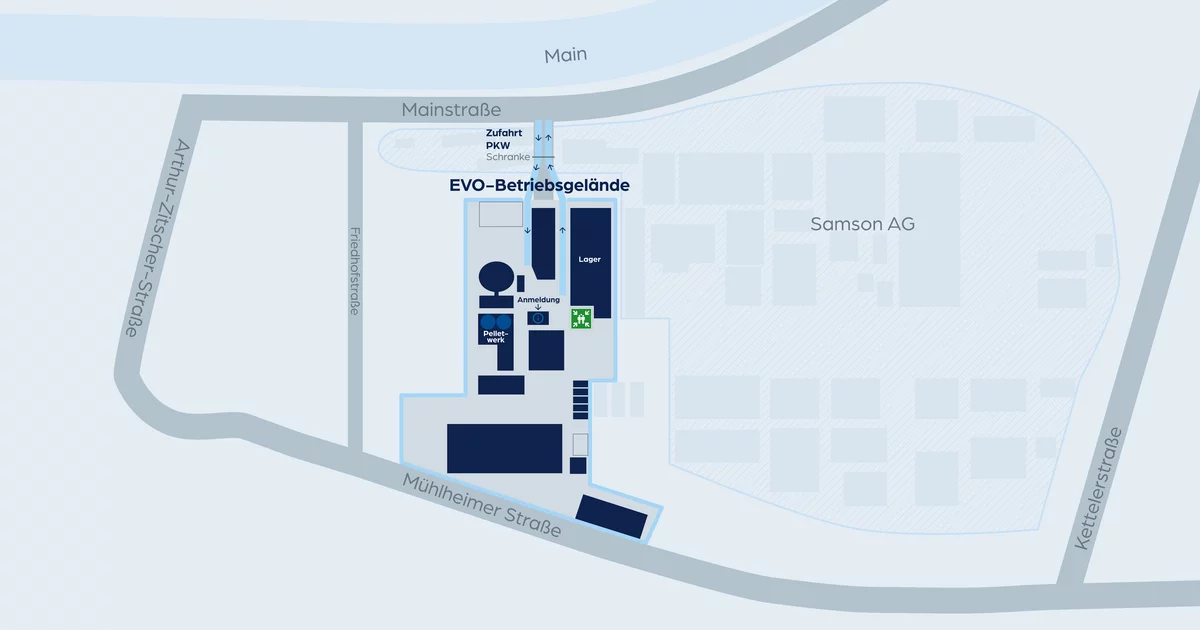 Lageplan des EVO-Betriebsgeländes am Main mit Zufahrt, PKW-Parkplatz, Anmeldung, Lager und Pelletwerk an der Mühlheimer Straße.
