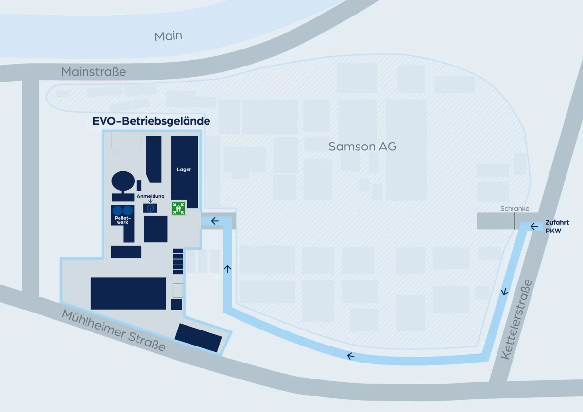 Lageplan des EVO-Betriebsgeländes mit Pelletwerk, Lager, Anmeldung und Zufahrt über Mühlheimer Straße; angrenzend an Samson AG.